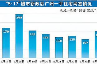 西班牙中场 名字有哈维 都拿起了教鞭：两位传奇大师哈维&阿隆索